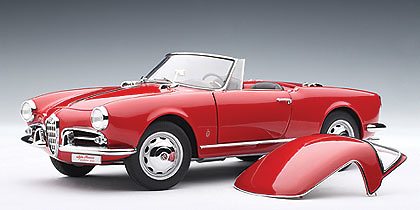 オートアート AUTOart 1/18 Alfa Romeo Giulietta Spider www